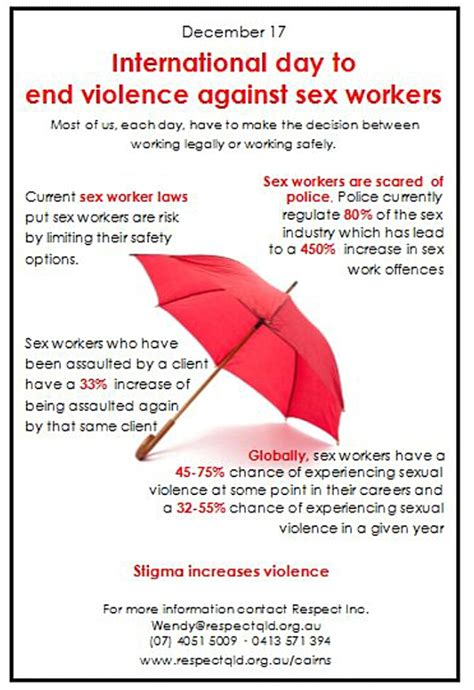 cairns posters international day to end violence against sex workers