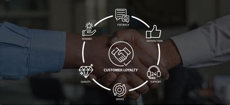 customer loyalty  key  business profitability