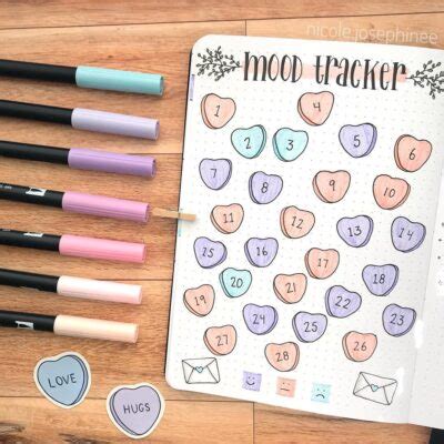 fun creative bullet journal mood tracker ideas littlecoffeefox