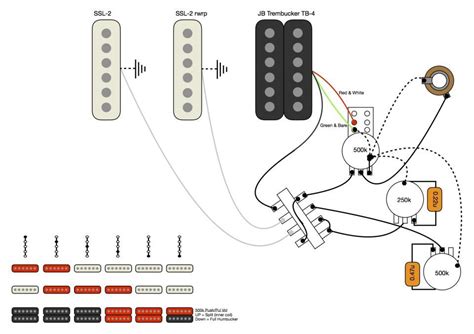 seymour duncan wiring colors