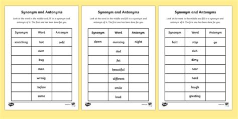 synonyms and antonyms worksheet synonyms and antonyms synonym