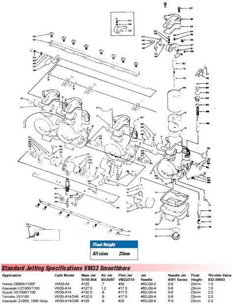 mikuni vm smoothbore carb exploded view jets