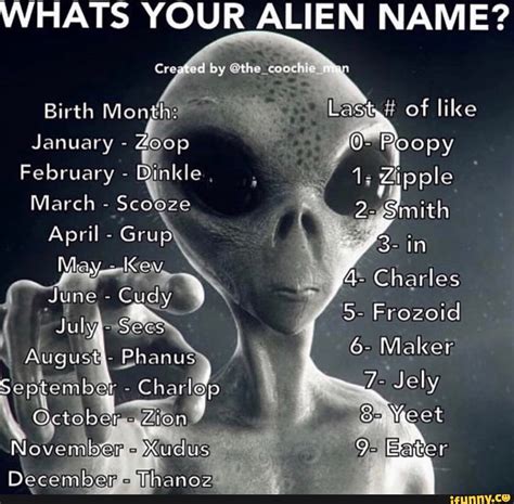 whats  alien   atthecoochie     zipple birth month