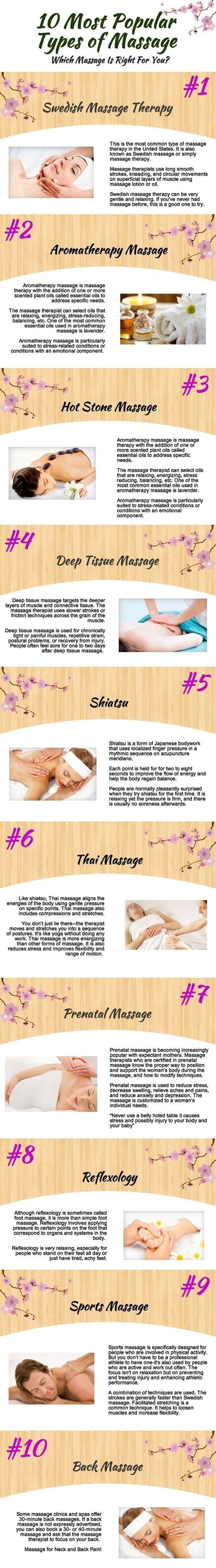 10 most popular types of massage types of massage massage