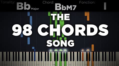 chords song bonus youtube