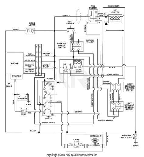 kohler marine generator wiring diagram