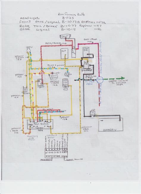jemima wiring simple wiring diagram  hot rod set
