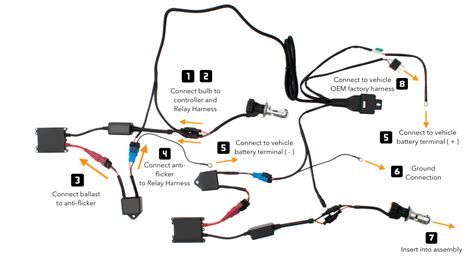 wiring diagram  xenon hid kit hid kit relay install youtube hid conversion kit