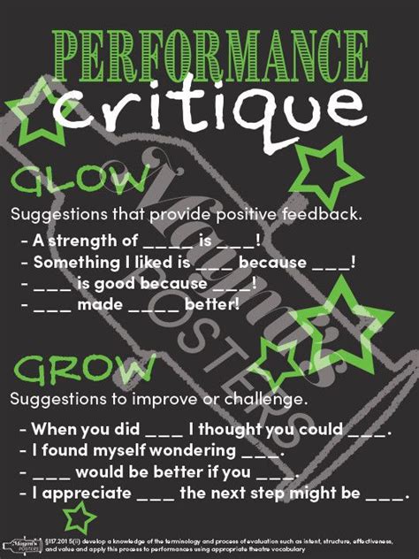 performance critique poster drama education teaching theatre poster