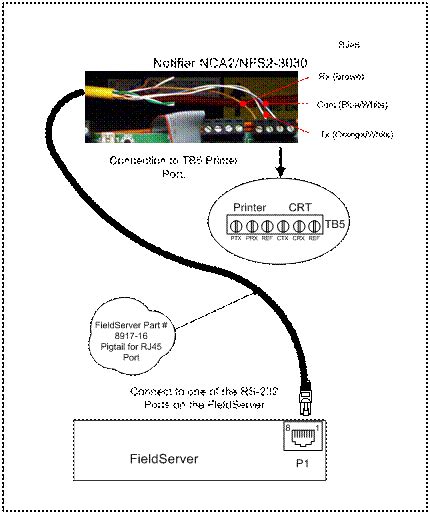 notifier  panel wiring diagram wiring diagrams nea