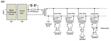 volt speaker transformer wiring diagram collection faceitsaloncom