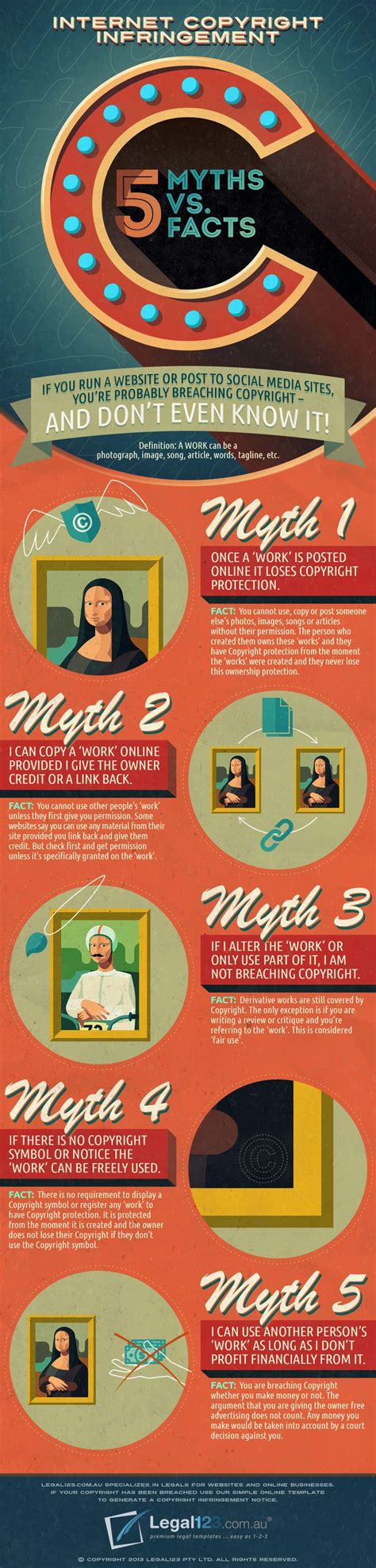 educational infographic copyright infringement 5 myths