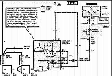 wiring diagram      powerstroke  powerstroke ford  diesel