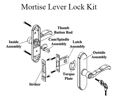 latch assembly  spindle  brushed nickel mortise handle
