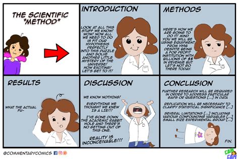 scientific method science memes