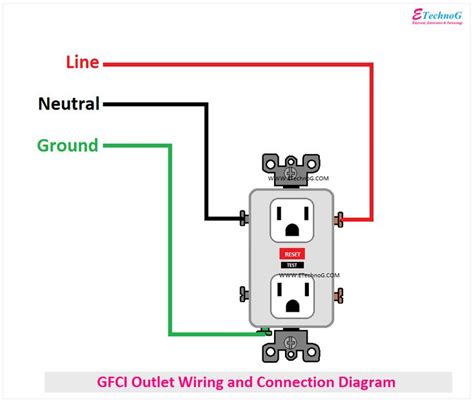 gfci outlet wiring  connection diagram outlet wiring gfci outlet