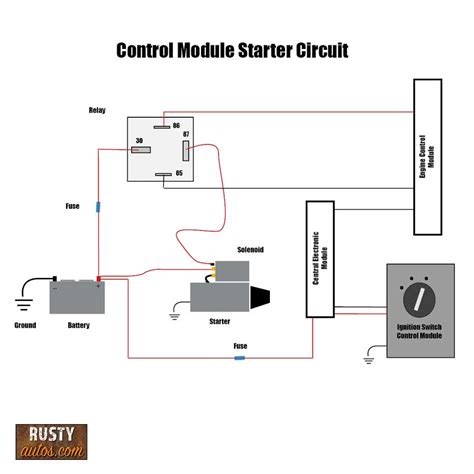 read car wiring diagrams wiring diagram
