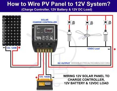 wire solar panel   battery  dc load