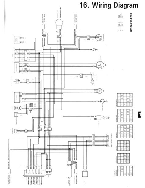 gqn  baja  quad wiring diagram word   rar