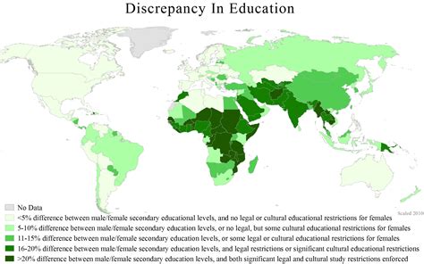 single gender versus co educational schools pros and cons