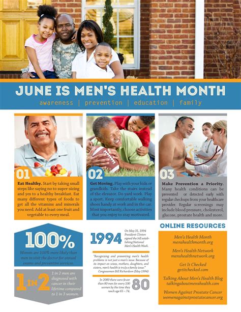 Men S Health Month District Health Department 10