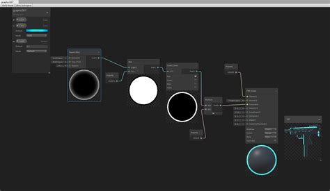 outline shader  unity shader graph stack overflow