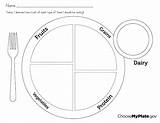 Worksheet Plate Myplate Food Healthy Coloring Activity Pdf Worksheets Nutrition Activities Printable Blank Kids Groups Health Template Para Pages Eating sketch template