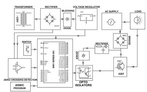 speed tech lights wiring diagram wiring diagram