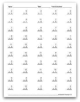 multiplication review
