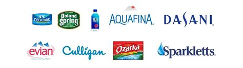 bottled water brands shop    companies office water services