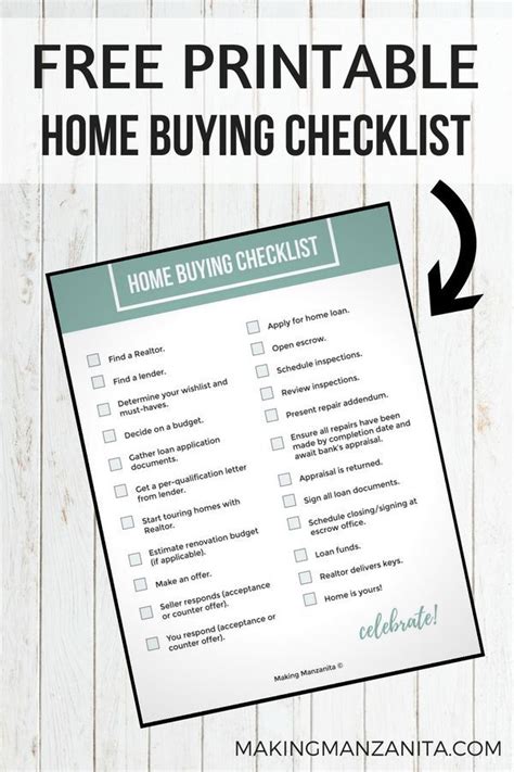 home buying process checklist    time