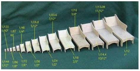 images  dollhouse scale charts  pinterest models