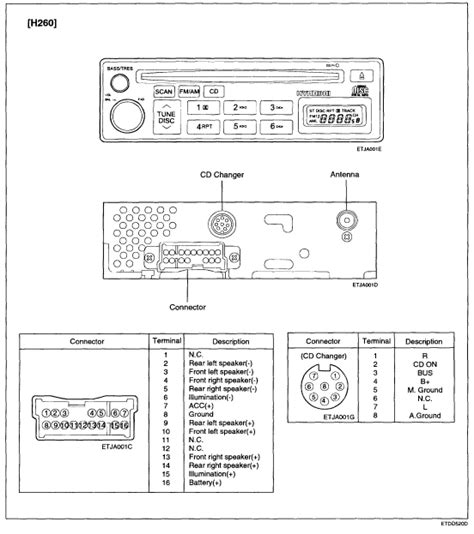 miles wired  hyundai  radio wiring diagram systems