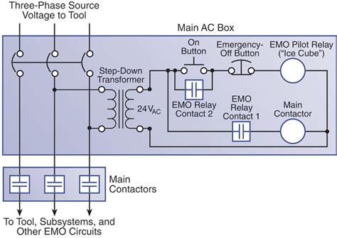 wiring diagram  pin ice cube relay wiring diagram