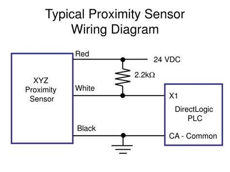 typical proximity sensor wiring diagram powerpoint    id