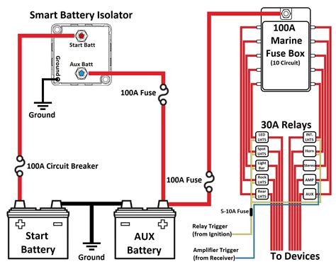 boat battery isolator wiring diagram