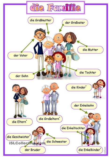 bildwoerterbuchfamilie deutsch lernen kinder deutsch