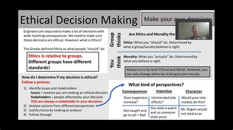 examples  ethical decision making youtube