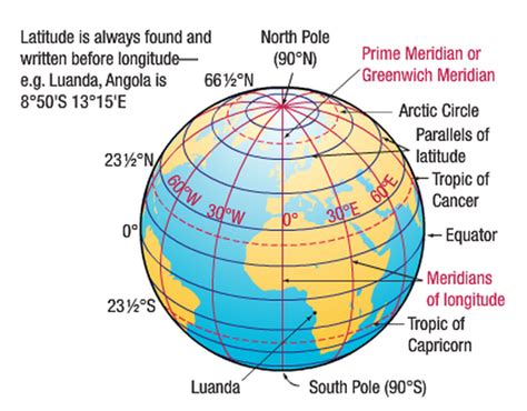 latitude  longitude year  geography