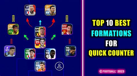 top   formations  quick counter  efootball  mobile