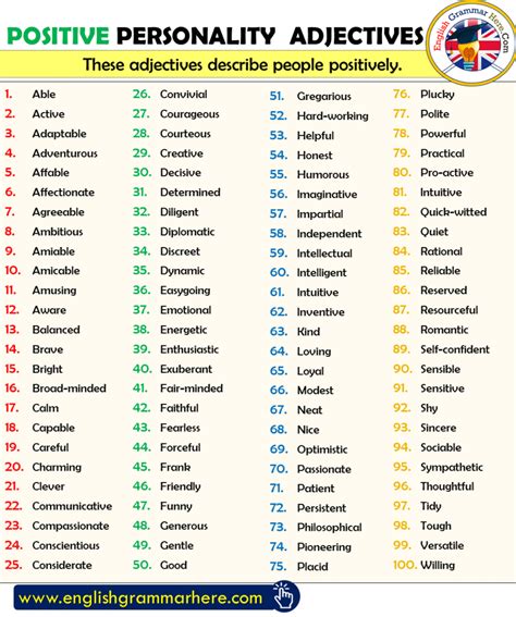 positive adjectives list archives english grammar