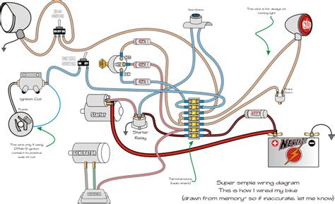 simple motorcycle wiring diagram  choppers  cafe racers wiring