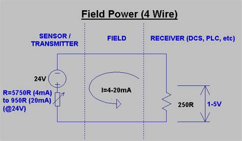 wiring  ma circuit diagram wiring diagram networks  ma pressure transducer