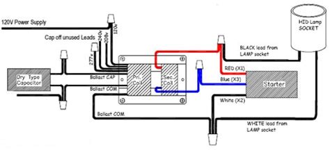 watt metal halide ballast wiring diagram light ballast manufacturer