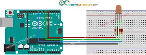 arduino rgb led arduino tutorial