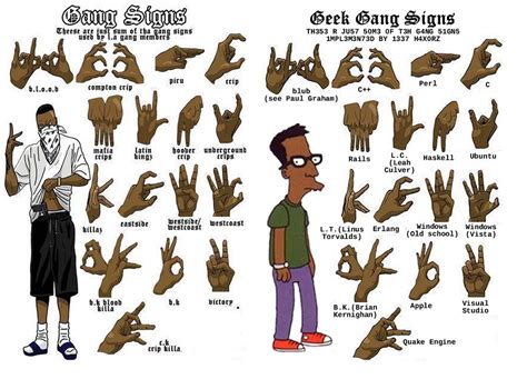 jiggarexs world gang signs  geek gang signs