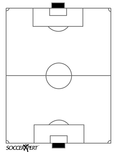 football pitch size