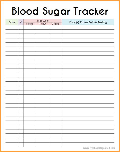 blood sugar chart template printable templates