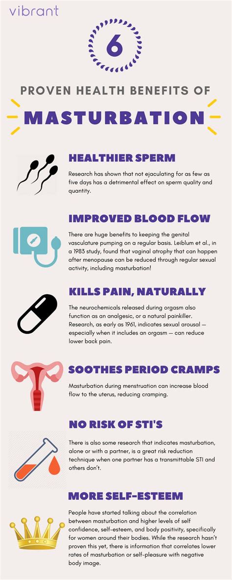 Vibrant S Guide To The Health Benefits Of Masturbation