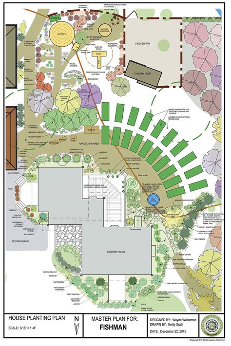 permaculture farm design permaculture plans